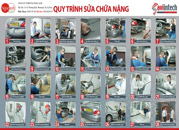 Dịch vụ đồng, sơn chuyên nghiệp